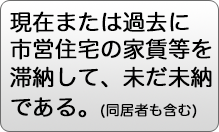 現在または過去に市営住宅の家賃等を滞納して、未だ未納である。（同居者も含む）